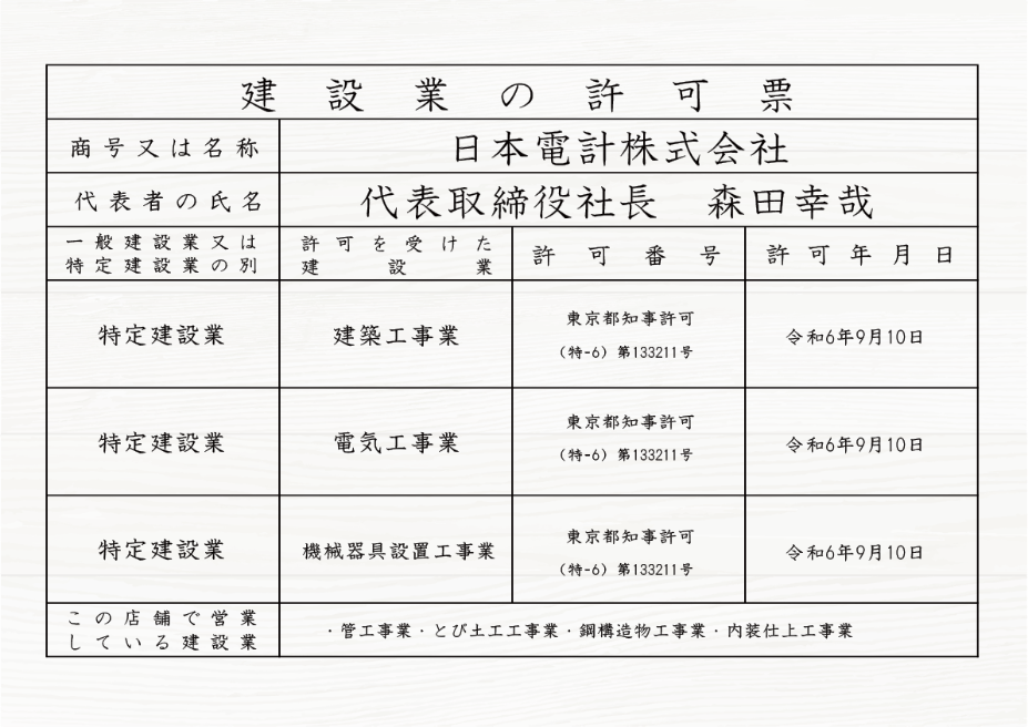 建設業の許可票