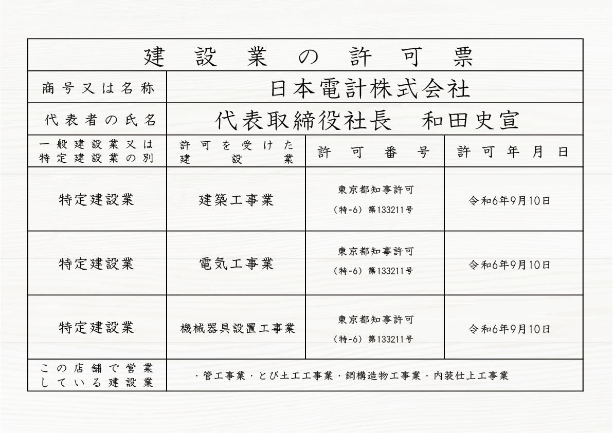 建設業の許可票