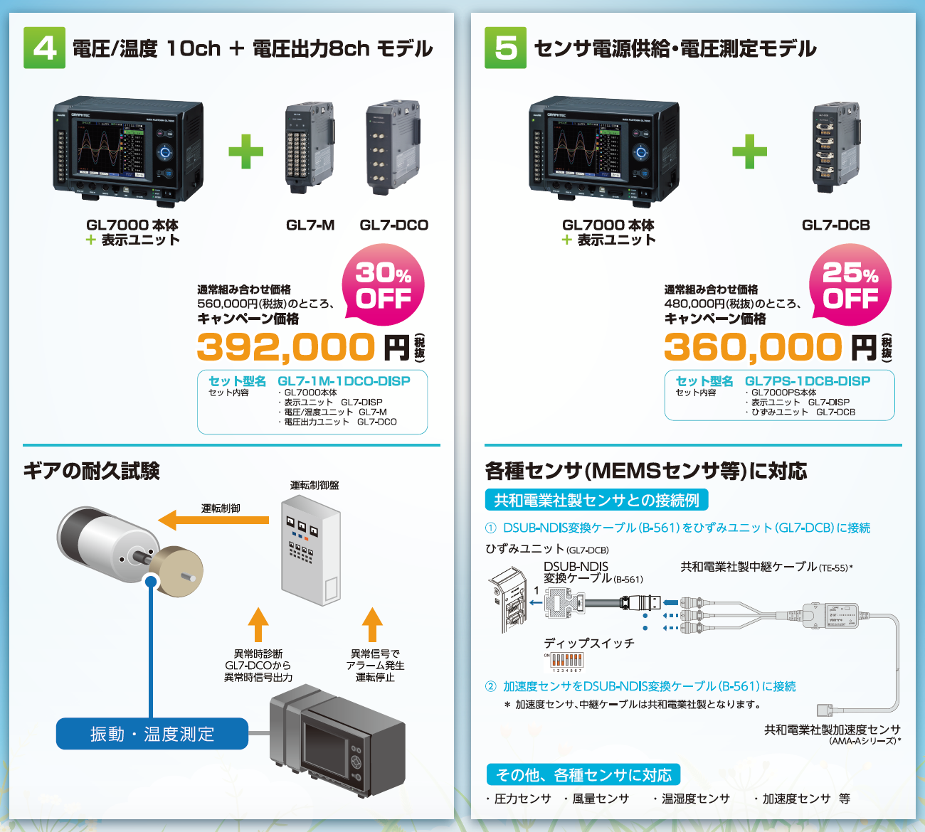 Graphtec_GL7000_03