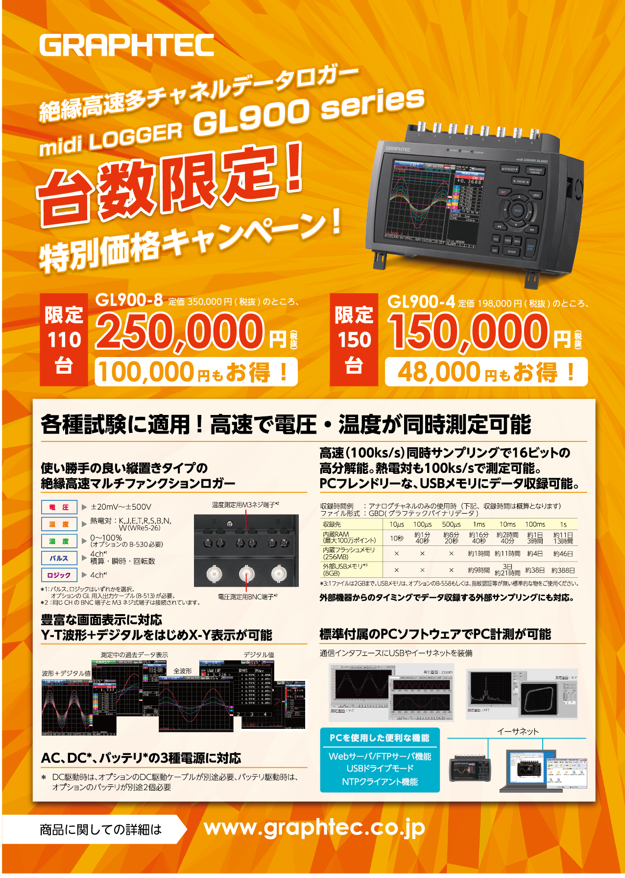 グラフテック】GL900シリーズ 台数限定 特別価格価キャンペーン