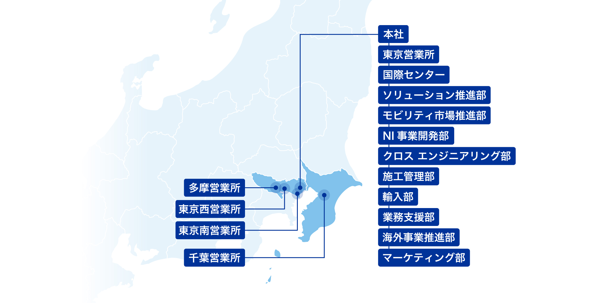 東北エリア