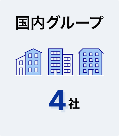 国内グループ